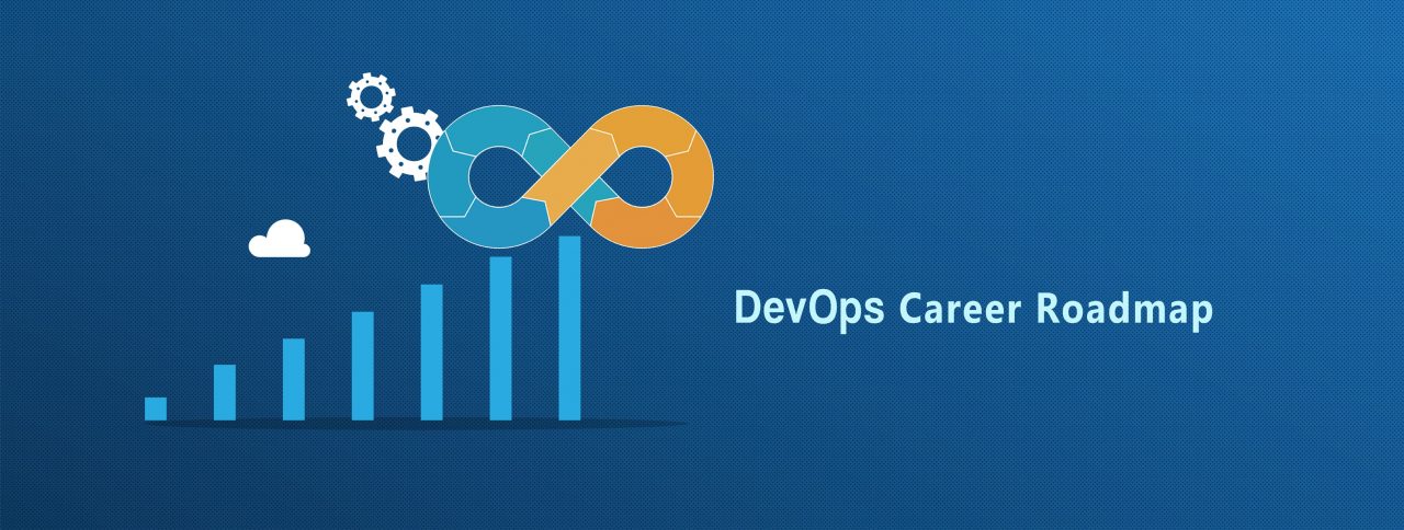 DevOps Career Roadmap