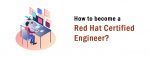 Complete RedHat Linux training course